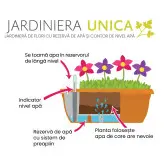 Jardiniera Unica cu auto-udare