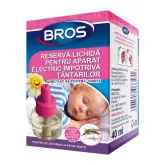 Rezerva lichid pentru aparat electric Bros pentru copii