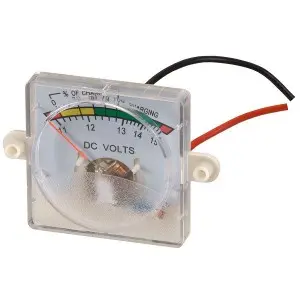 Voltmetru ST251, ST252, ST242