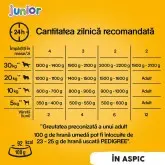 Pedigree Junior hrana umeda la conserva pentru caini juniori cu pui in aspic, 400 g